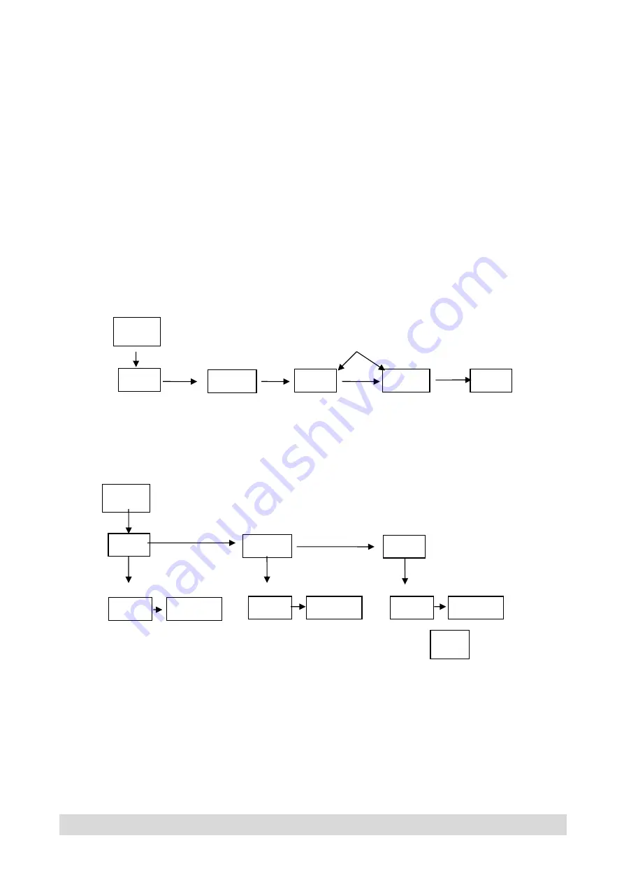 marsden B-200 User Manual Download Page 8