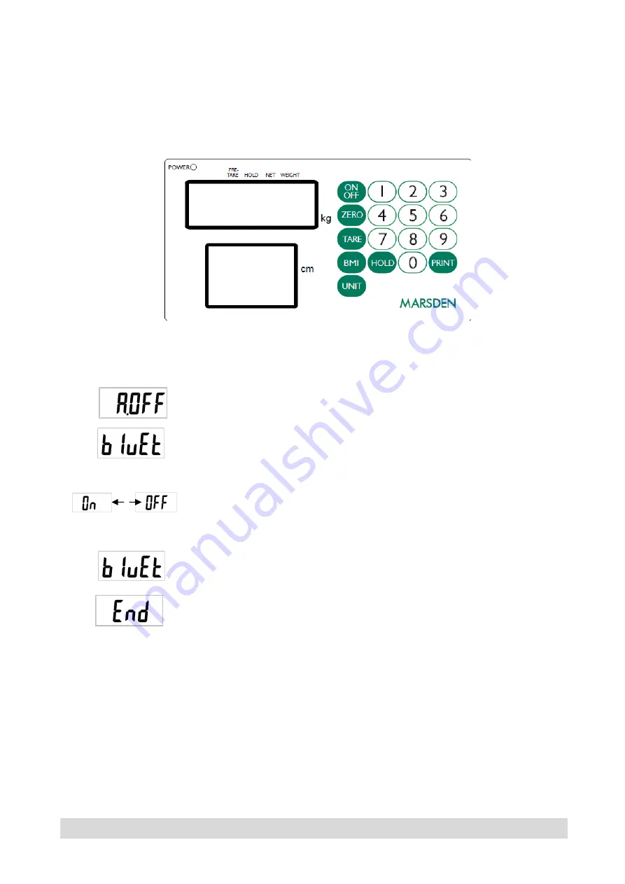 marsden M-110 User Manual Download Page 15