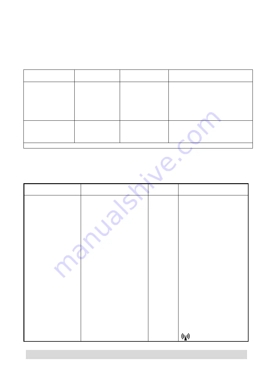 marsden M-225 User Manual Download Page 14