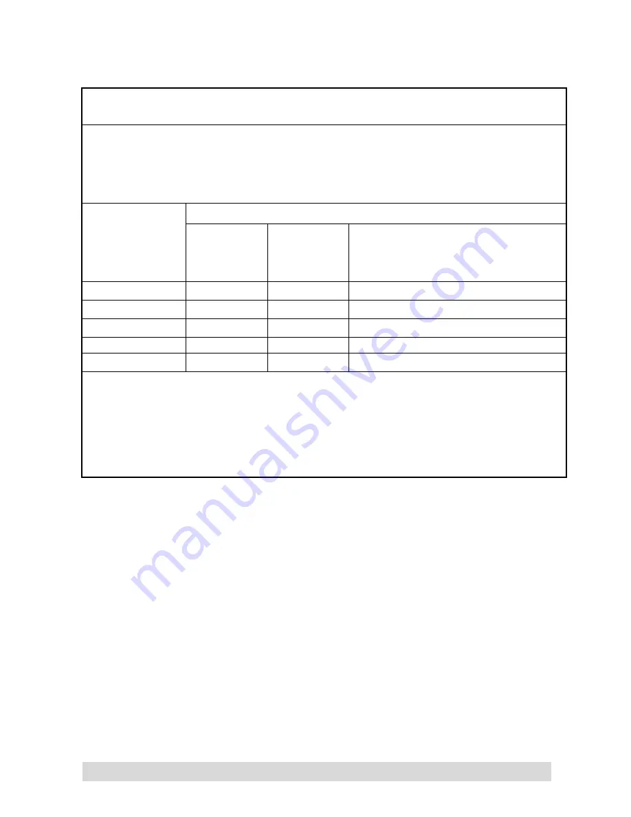 marsden M-999 User Manual Download Page 17