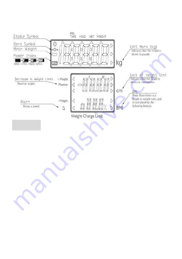 marsden MPPS-250 User Manual Download Page 9