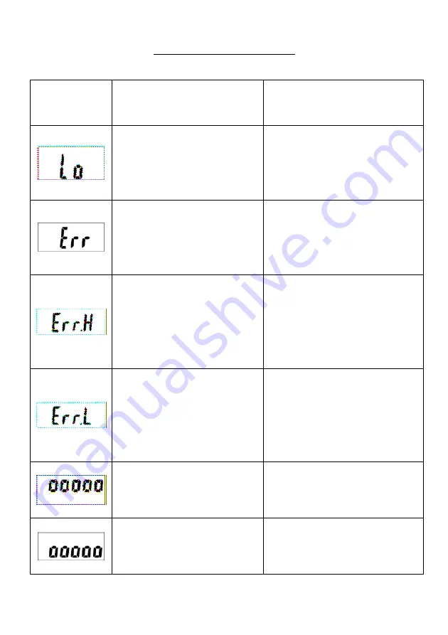 marsden MPPS-250 User Manual Download Page 24