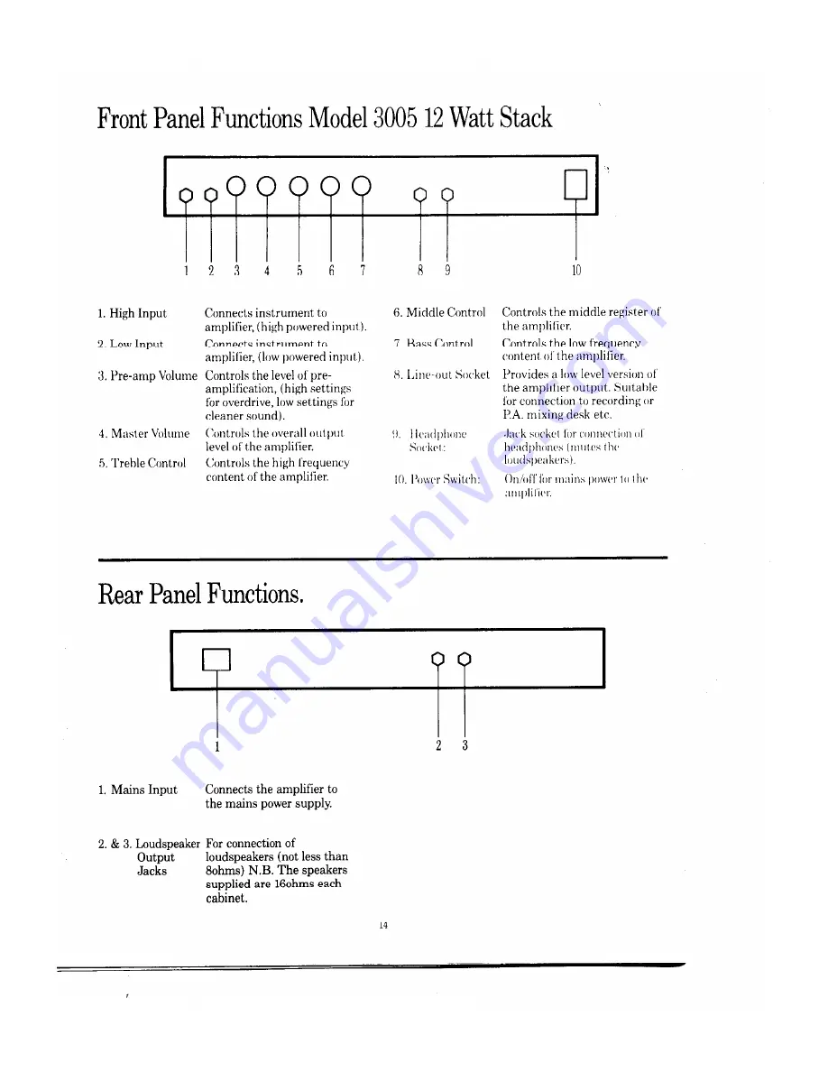 Marshall Amplification 1959 Handbook Download Page 16