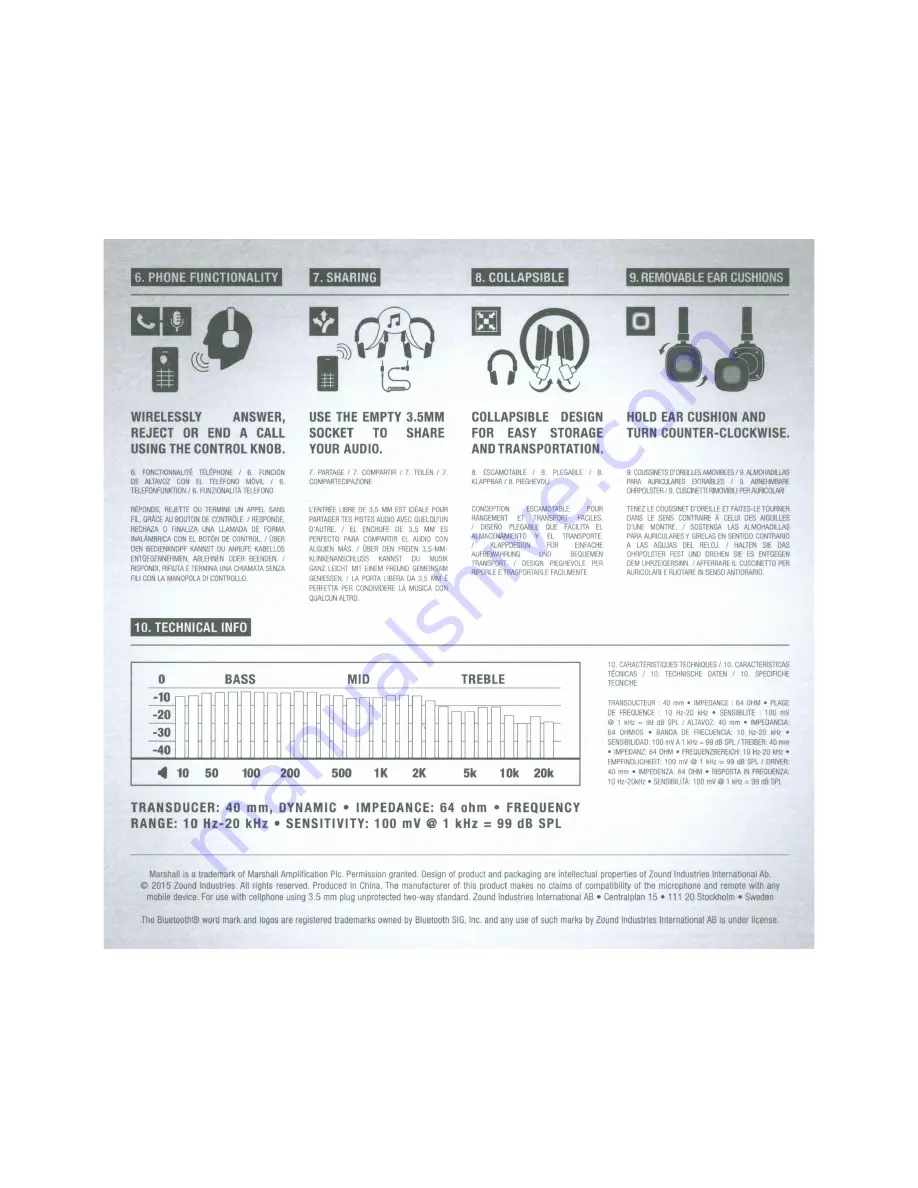 Marshall Amplification MAJOR II BLUETOOTH Скачать руководство пользователя страница 5