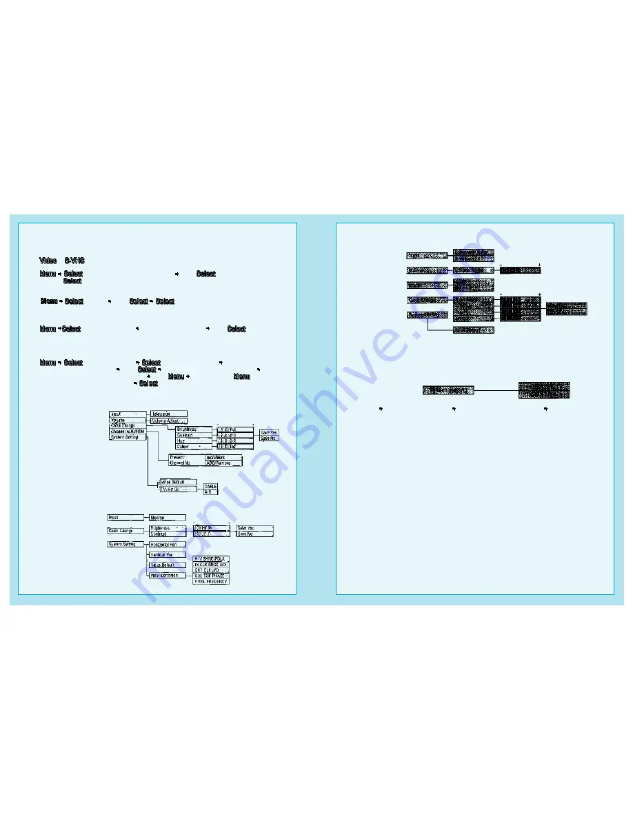 Marshall Amplification V-R154P Operating Manual Download Page 4