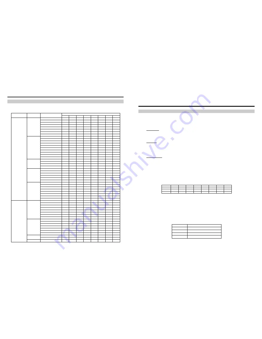 Marshall Electronics AR-DM3X Operating Instructions Manual Download Page 11