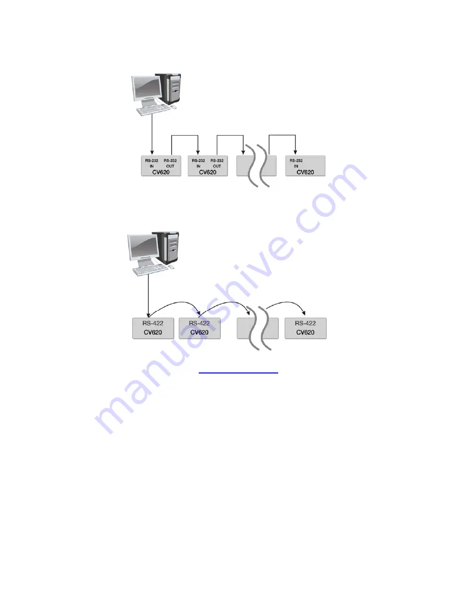 Marshall Electronics CV620-BK Installation Manual Download Page 19