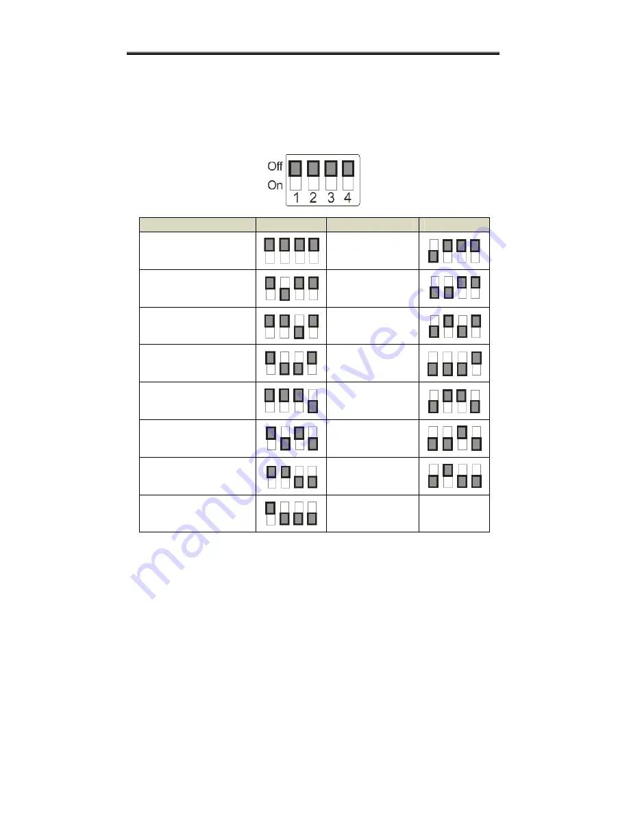 Marshall Electronics CV620-BK Скачать руководство пользователя страница 32