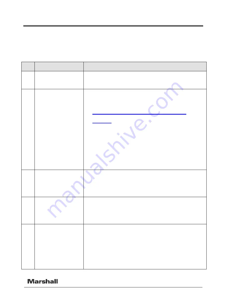 Marshall Electronics CV620-BK2 Installation Manual Download Page 36