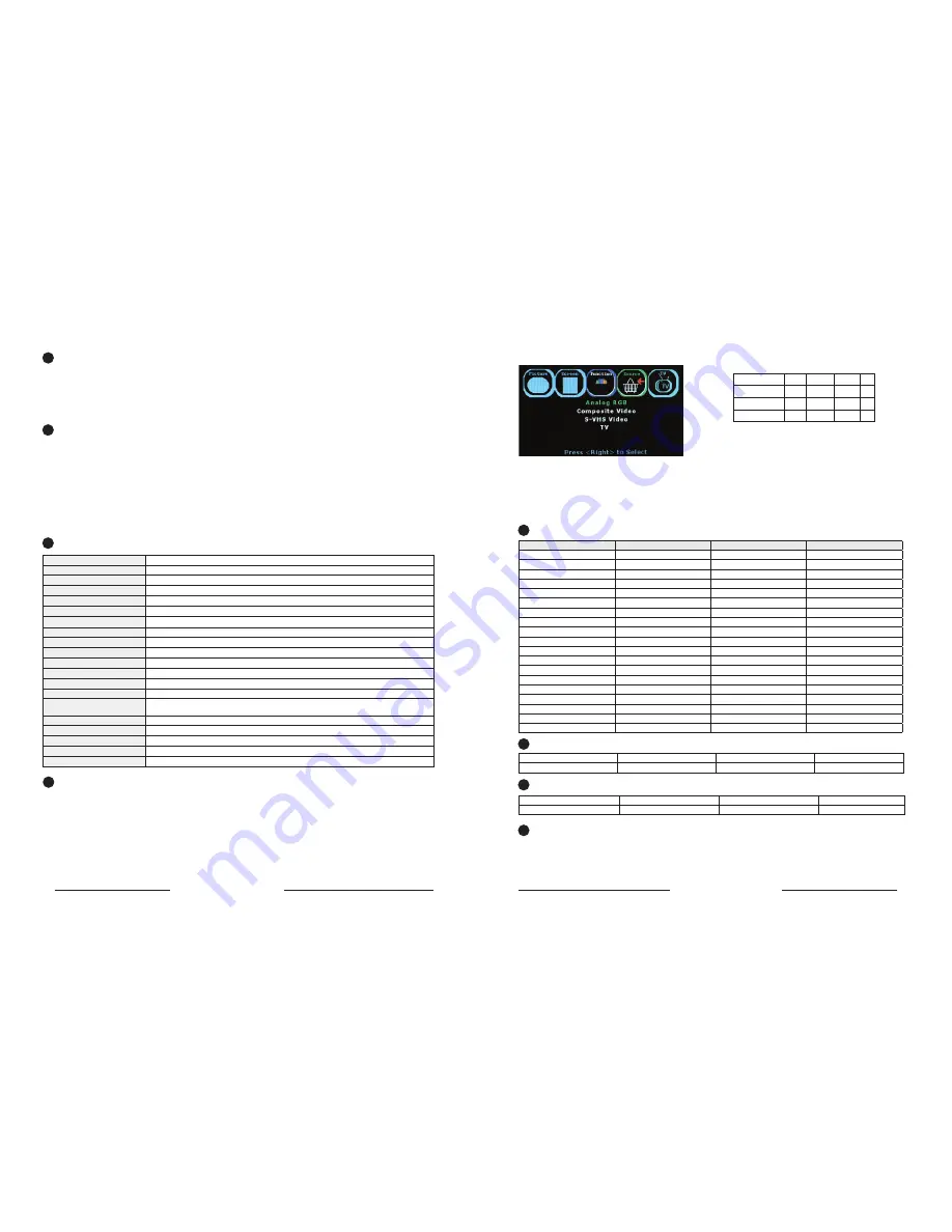 Marshall Electronics LCD Rack Mounted Monitor V-R151P User Manual Download Page 4