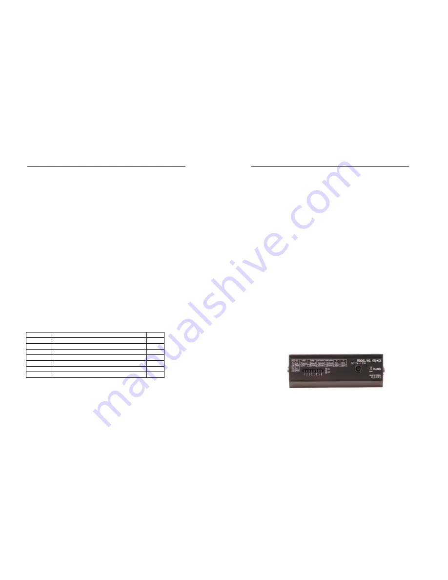 Marshall Electronics OR-XDI Operating Instructions Download Page 3