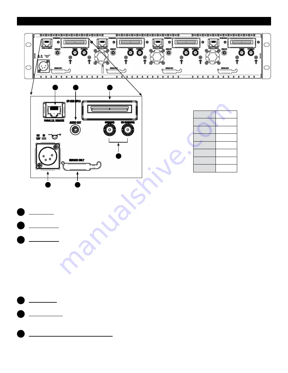 Marshall Electronics Orchid OR-434 Скачать руководство пользователя страница 7