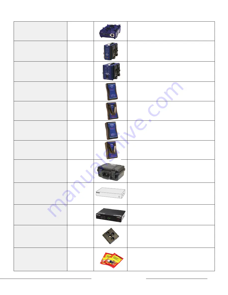 Marshall Electronics TFT-MegaPixel Monitor V-R70P-SD Скачать руководство пользователя страница 4