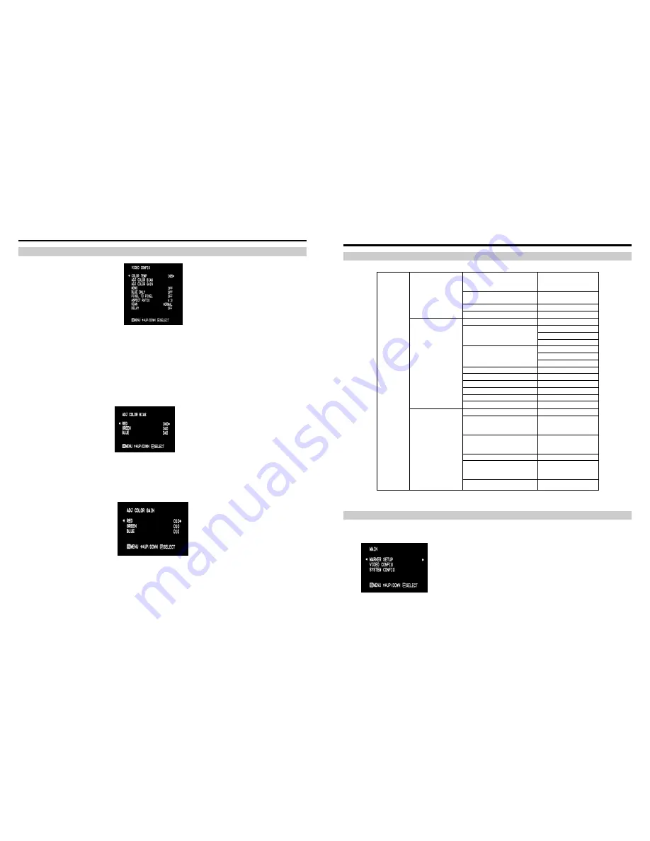 Marshall Electronics V-LCD84SB-AFHD Operating Instructions Manual Download Page 9