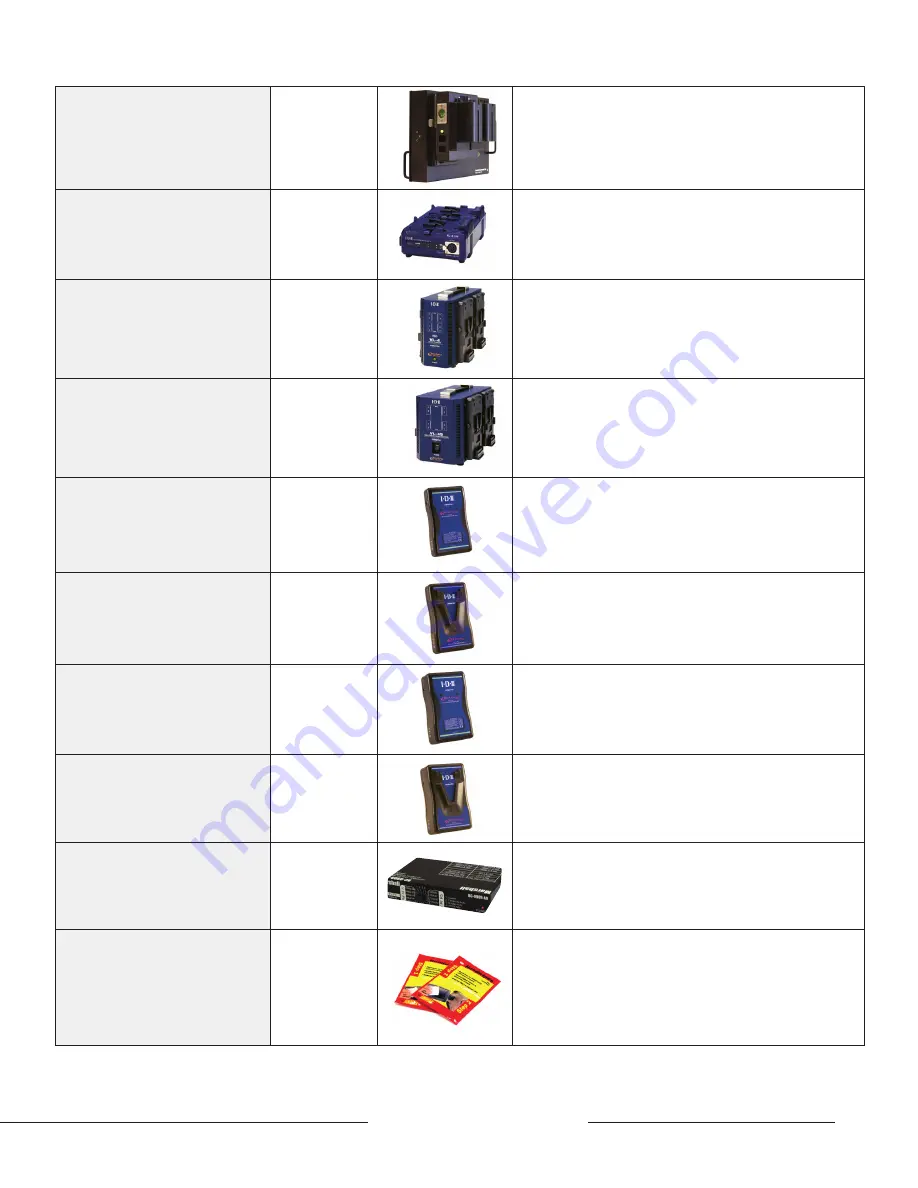 Marshall Electronics V-R1042DP-TE4U Скачать руководство пользователя страница 3