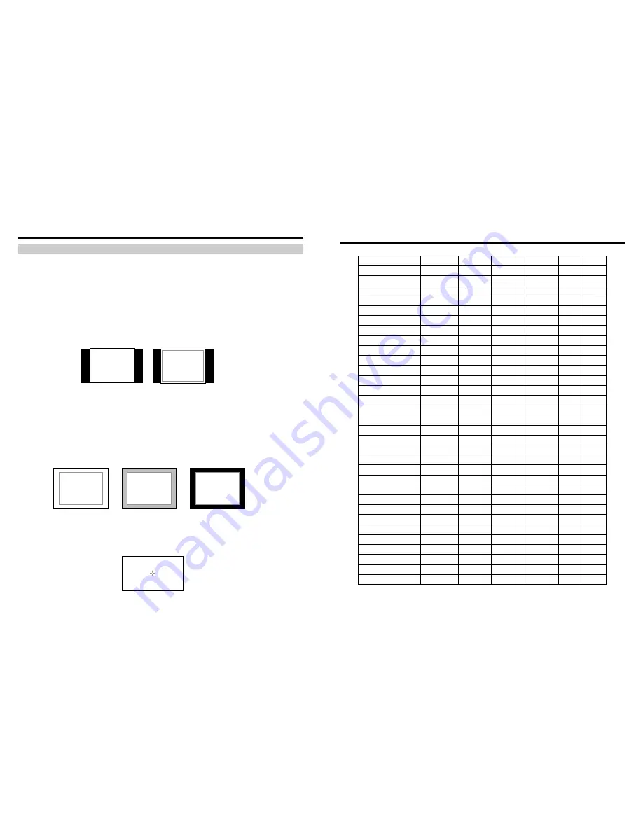 Marshall Electronics V-R261P-AFHD Operating Instructions Manual Download Page 7