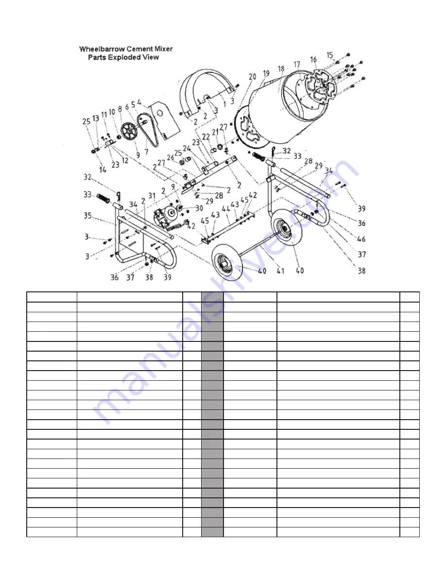 Marshalltown Company Gilson MIX59000D Скачать руководство пользователя страница 4