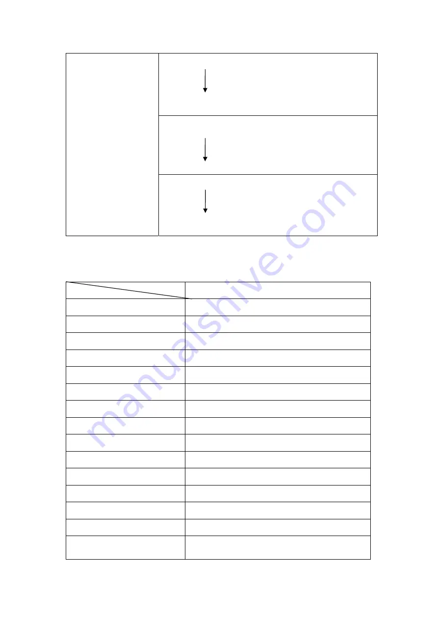 MARSHELL DL24500-2 Owner'S Manual Download Page 11