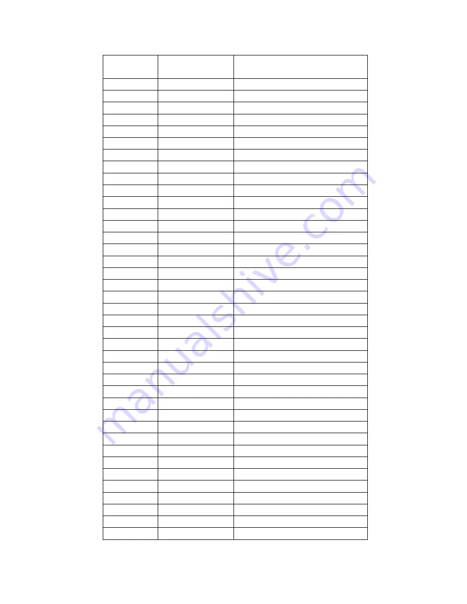 Marson MP-4V 39048 Operating Manual Download Page 5