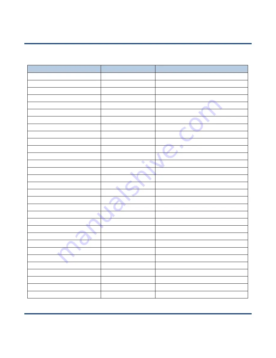 Marson MT581W User Manual Download Page 194