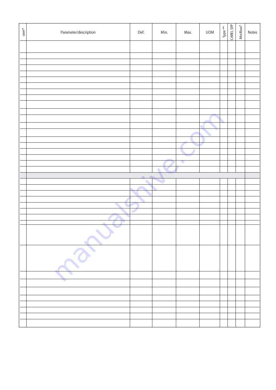 Marstair A2LCELLARMATCH Technical Manual Download Page 18