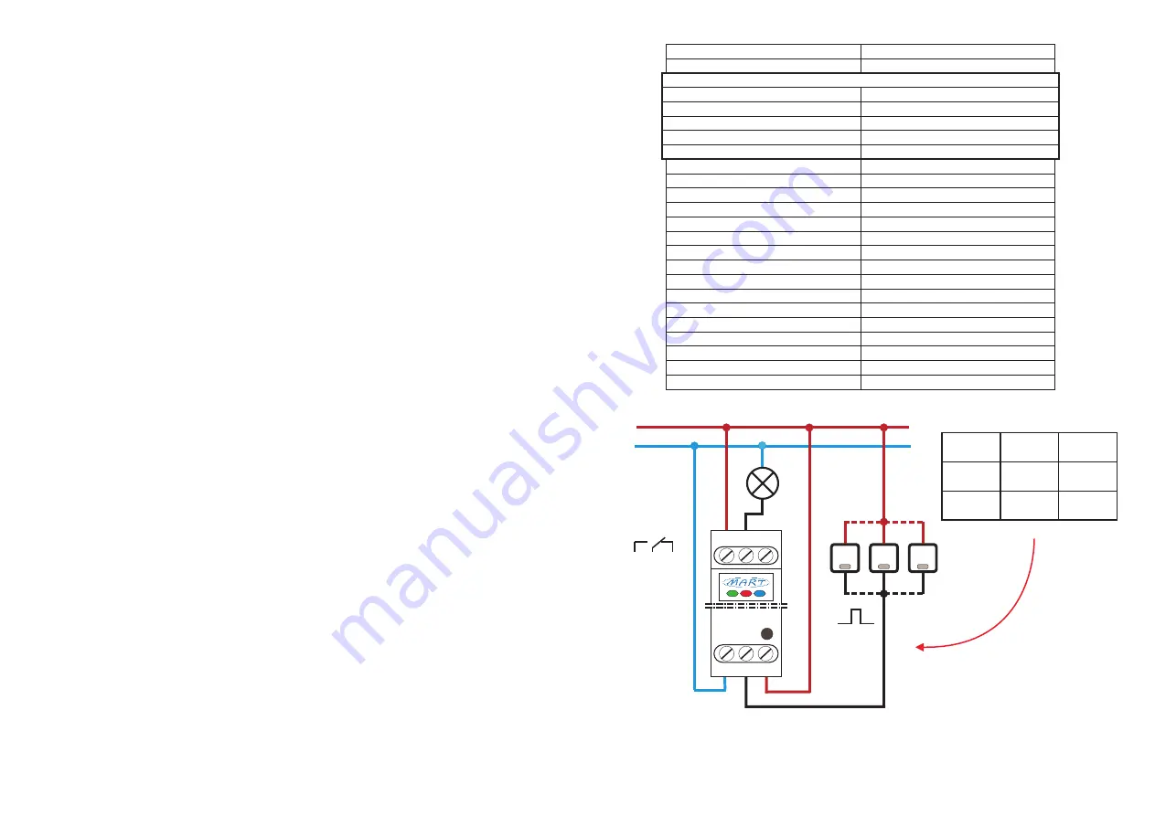 Mart BR-11 User Manual Download Page 2