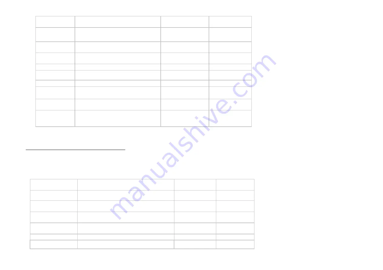 Marta MT-1882 User Manual Download Page 5