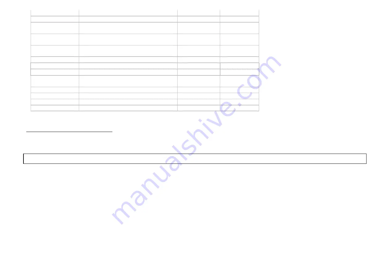 Marta MT-1949 User Manual Download Page 6