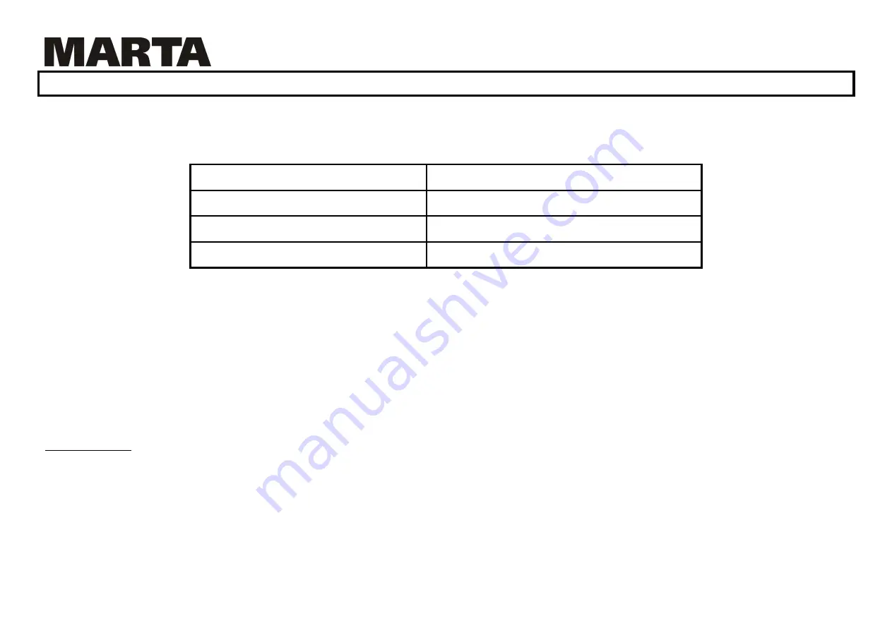 Marta MT-1988 Скачать руководство пользователя страница 29