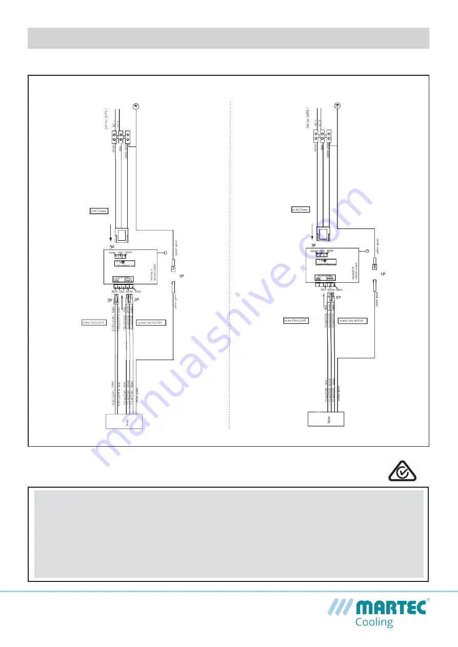 Martec METRO DC Series Скачать руководство пользователя страница 4