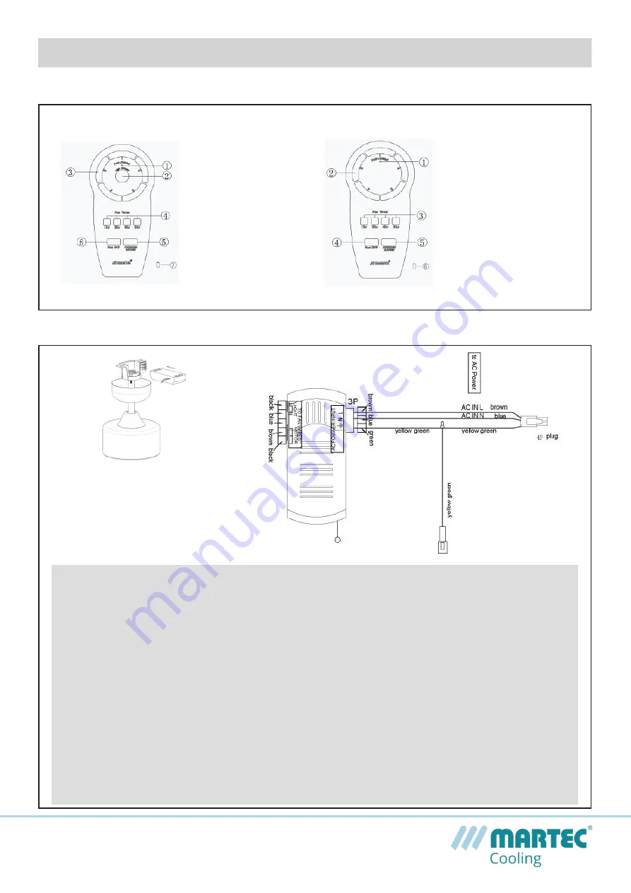 Martec SCORPION DC Series Installation Manual Download Page 3