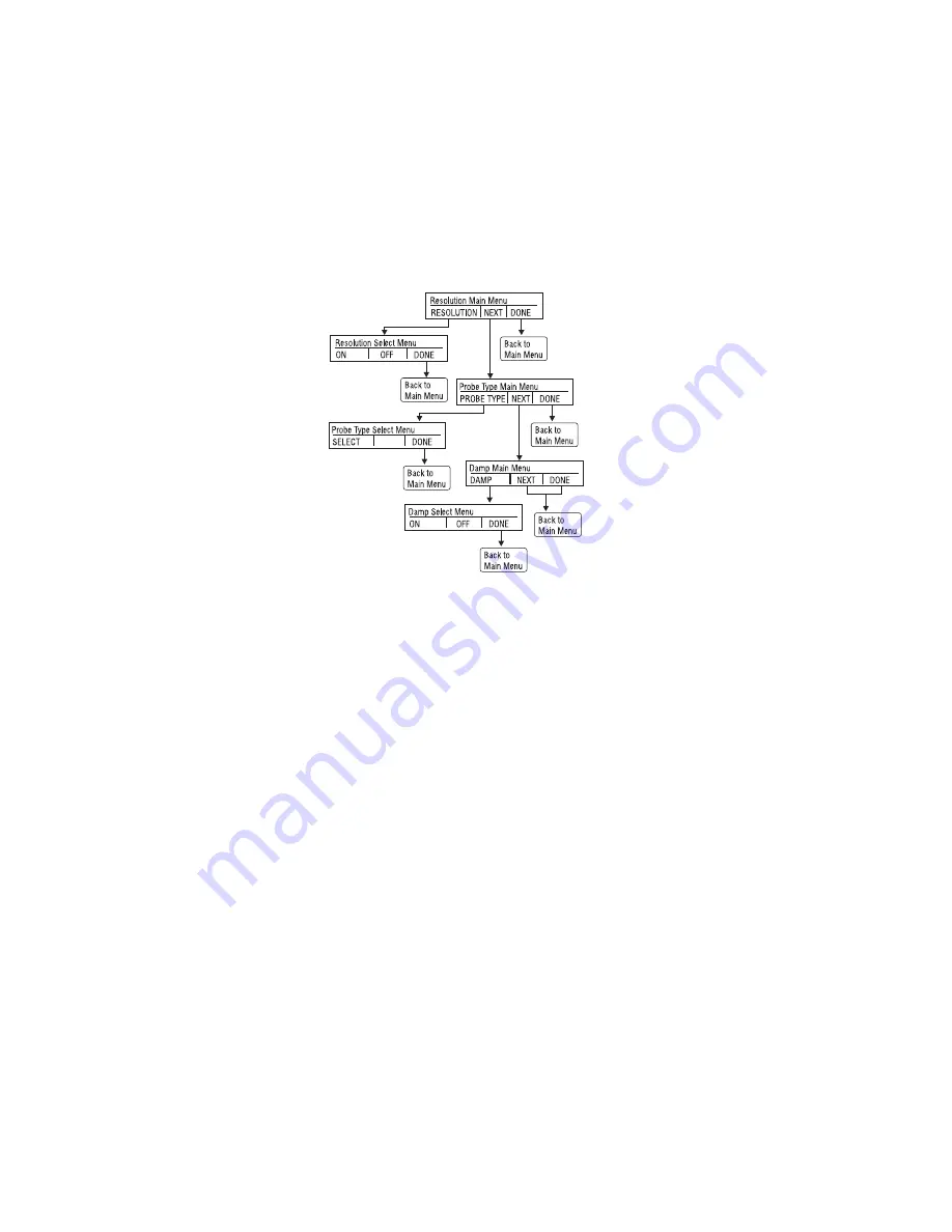 Martel 311A-Ex Reference Manual Download Page 11