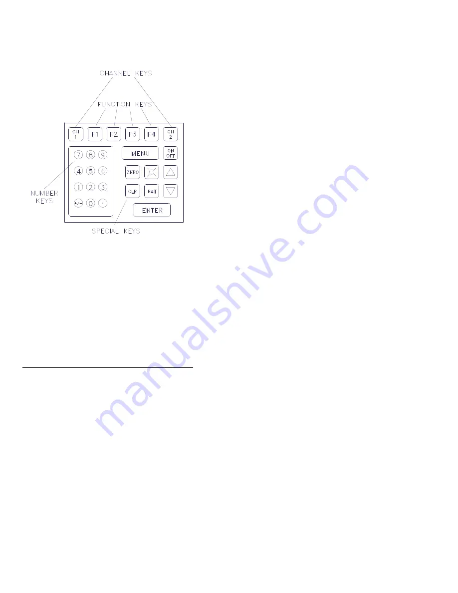 Martel BetaGauge II User Manual Download Page 20