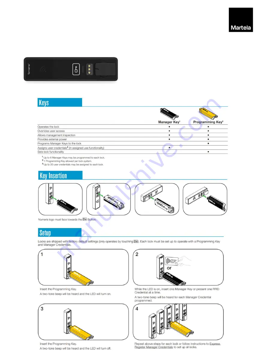 Martela CAPA Manual Download Page 6