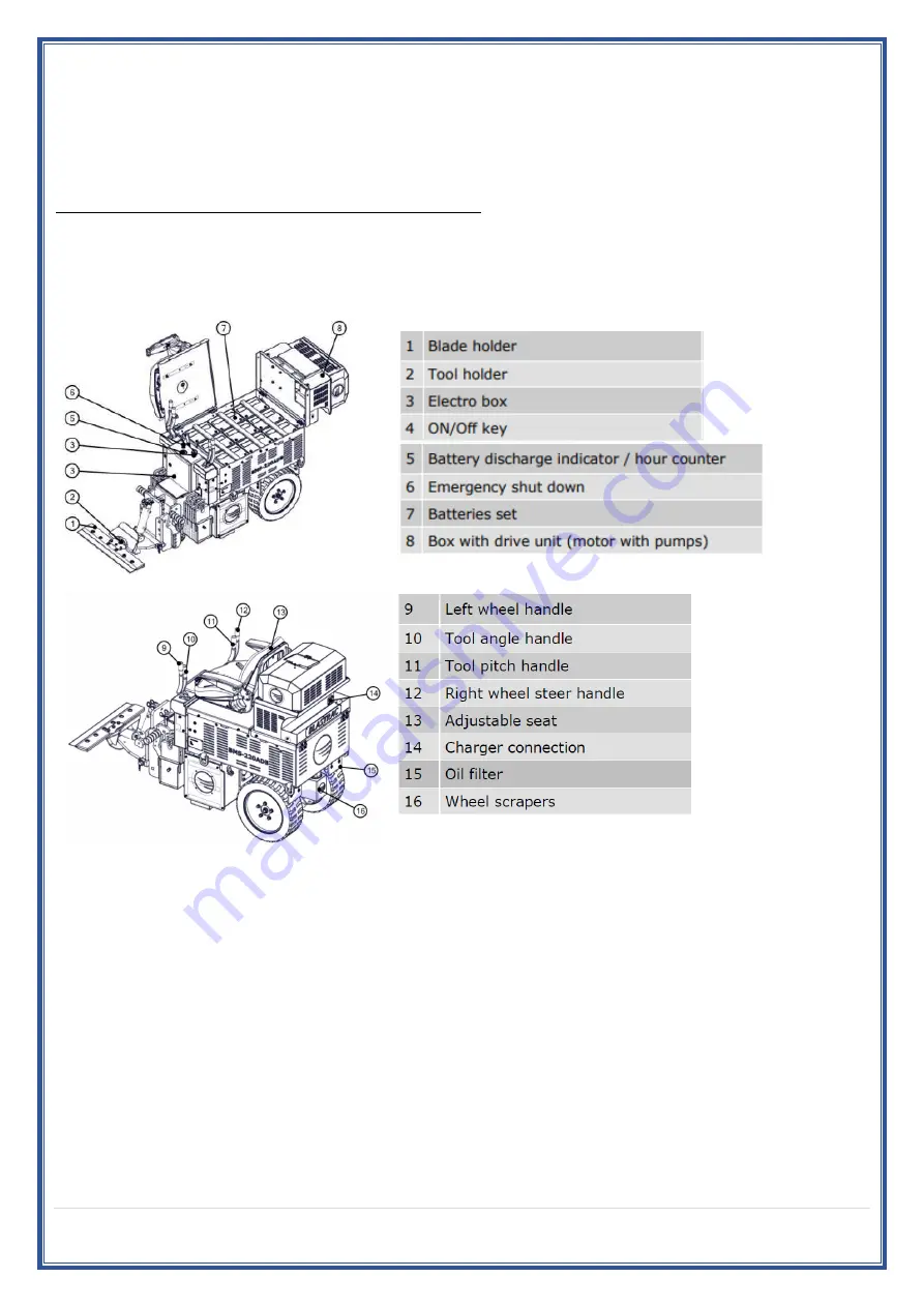 Martello Blastrac BMS 220ADB User Manual Download Page 2