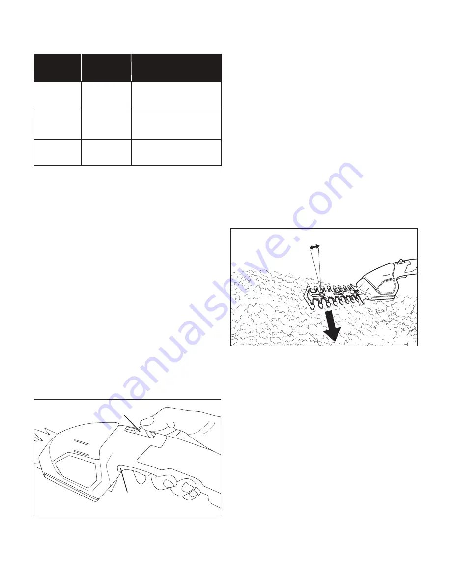 Martha Stewart MTS-CGSH1 Operator'S Manual Download Page 9