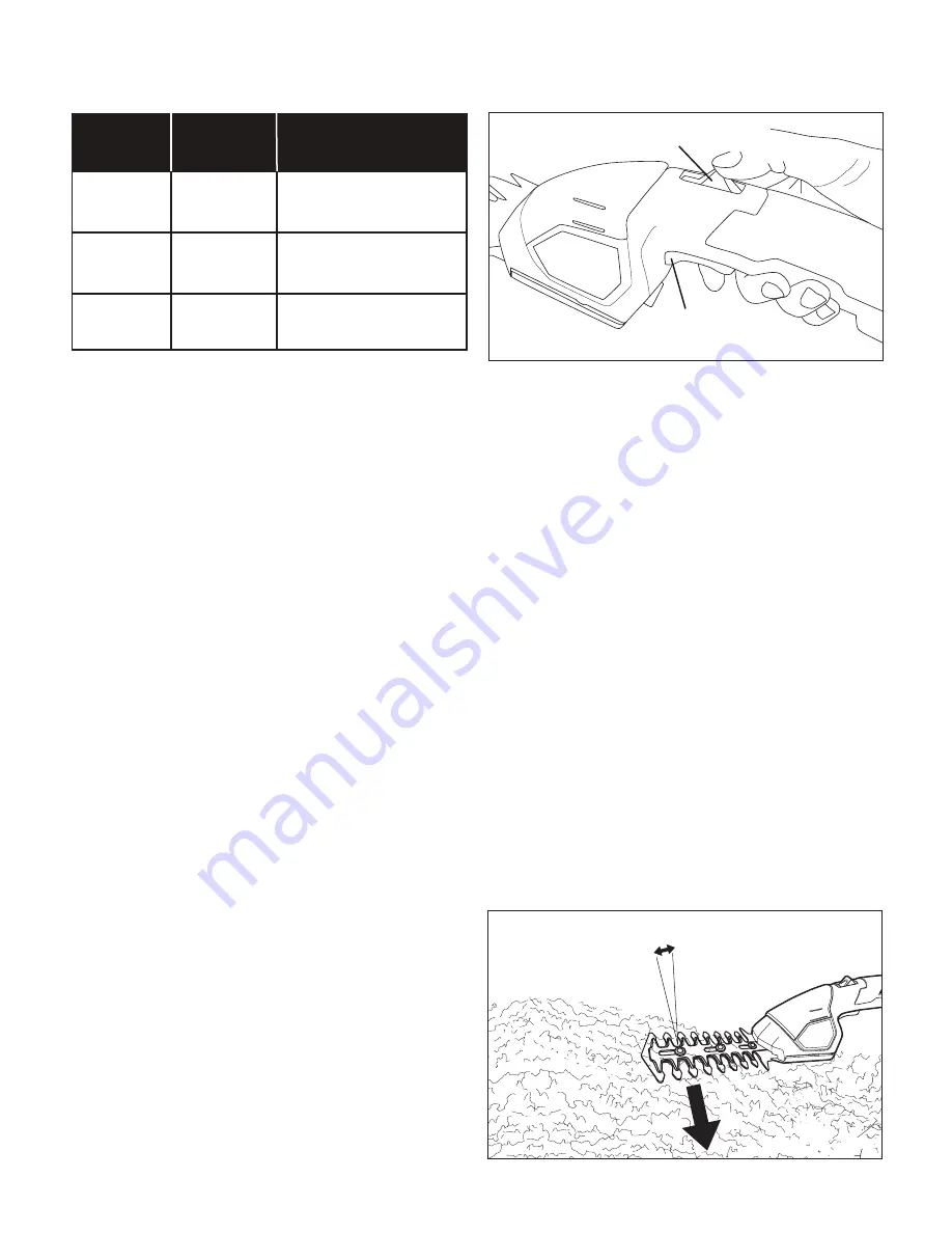 Martha Stewart MTS-CGSH1 Operator'S Manual Download Page 37