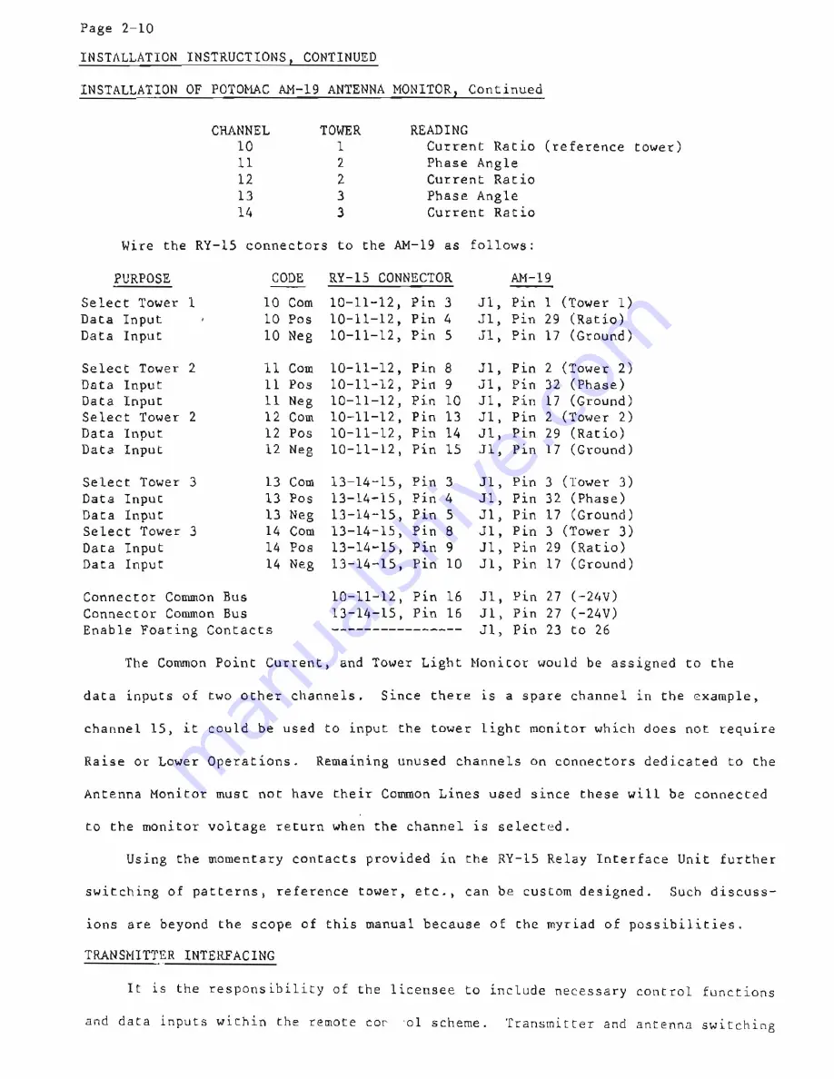 Marti Electronics RMC15 A Instruction Manual Download Page 22