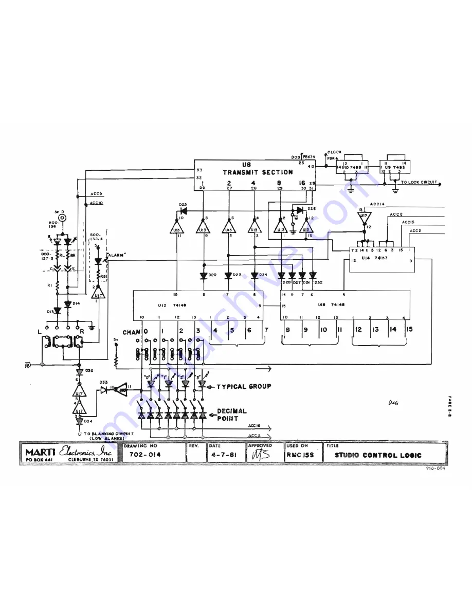 Marti Electronics RMC15 A Скачать руководство пользователя страница 49