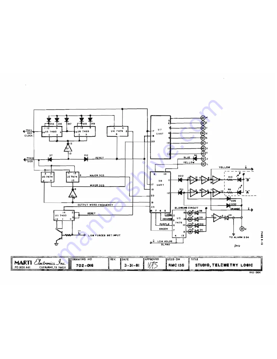 Marti Electronics RMC15 A Instruction Manual Download Page 53