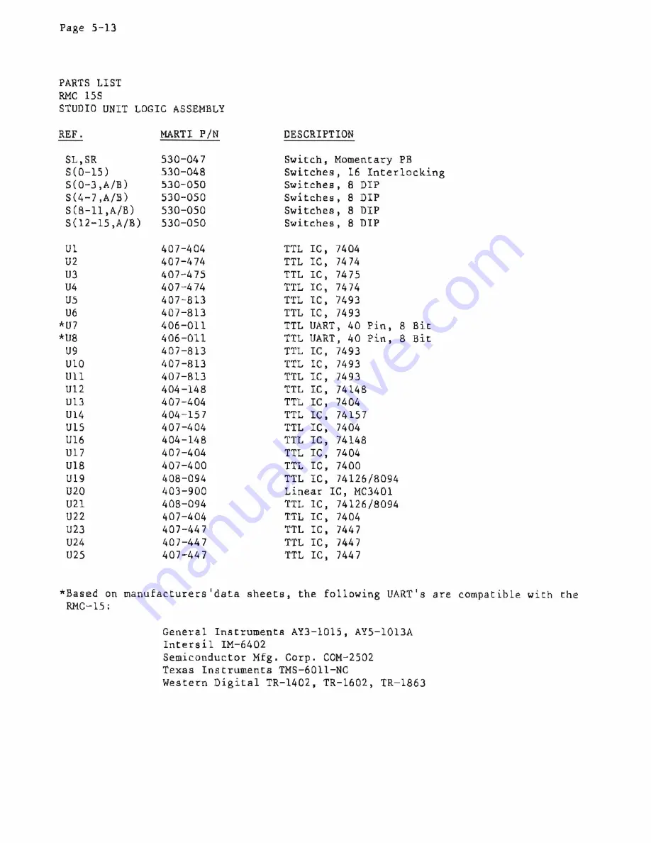 Marti Electronics RMC15 A Скачать руководство пользователя страница 58