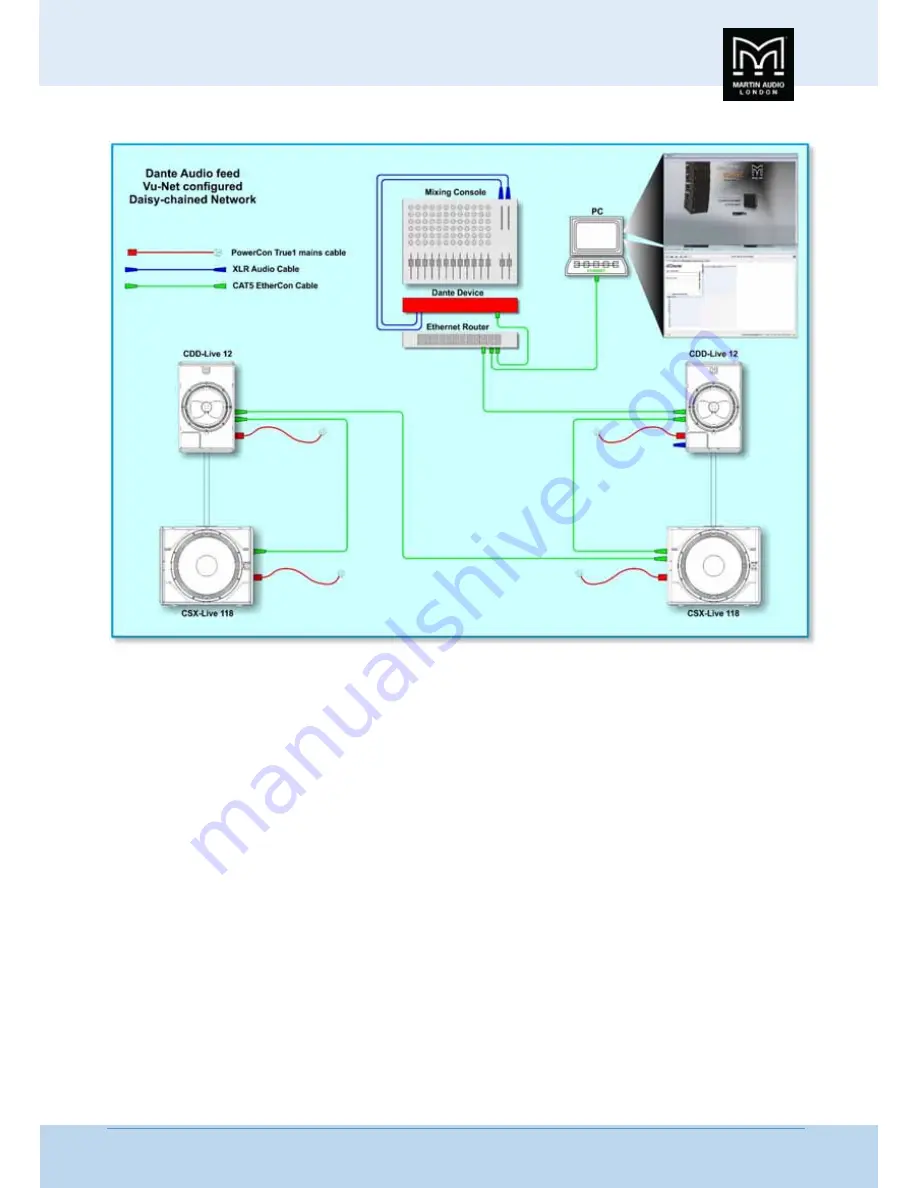 Martin Audio CDD-LIVE! Series User Manual Download Page 32