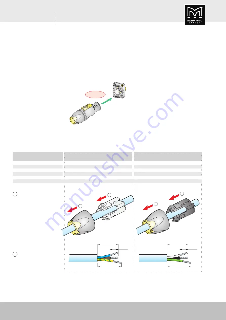 Martin Audio MLA MINI Advanced User'S Manual Download Page 14