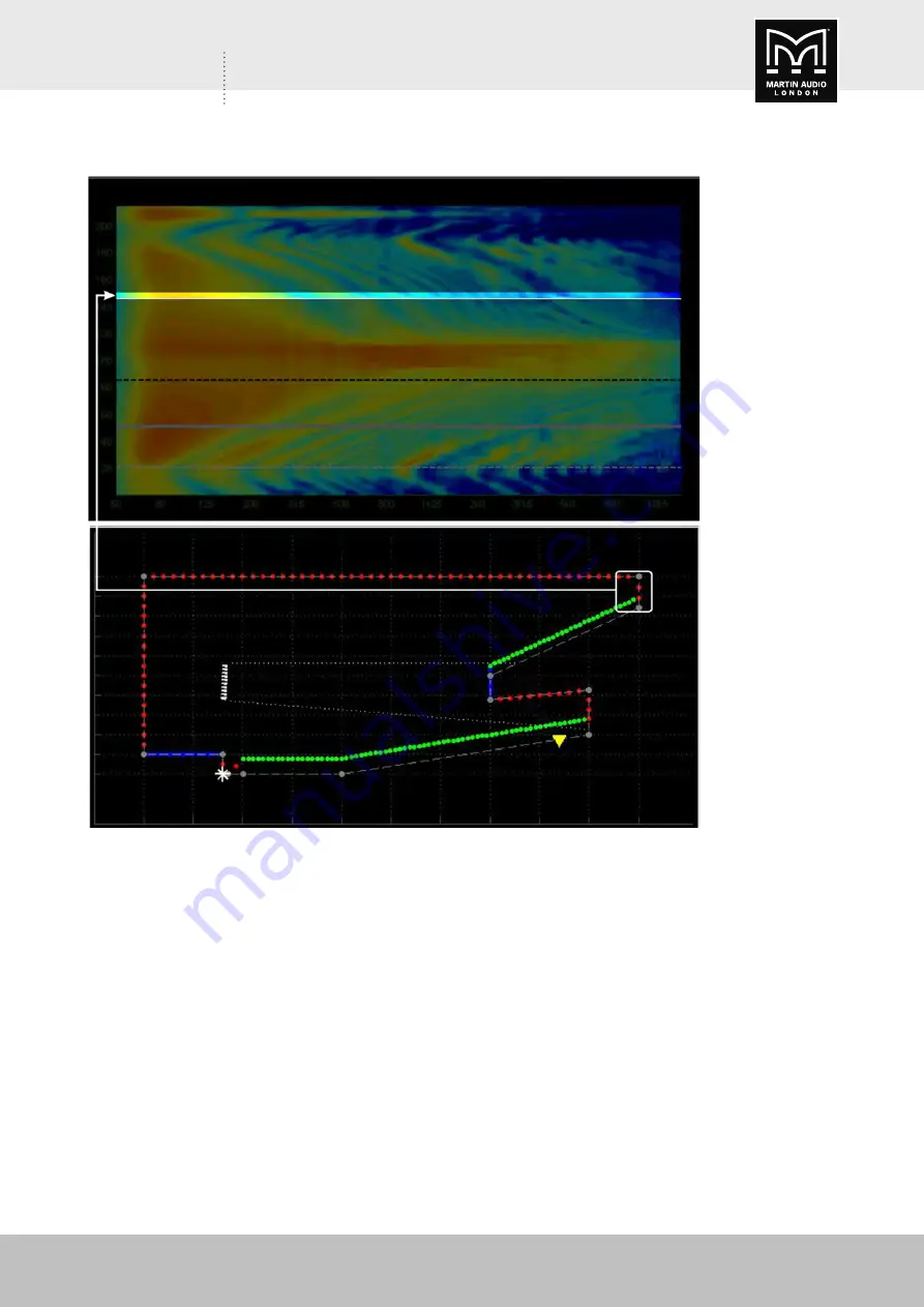 Martin Audio MLA MINI Advanced User'S Manual Download Page 92