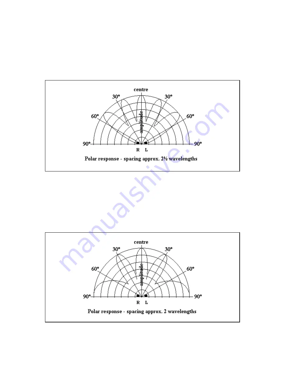 Martin Audio Wavefront W8CT Скачать руководство пользователя страница 124