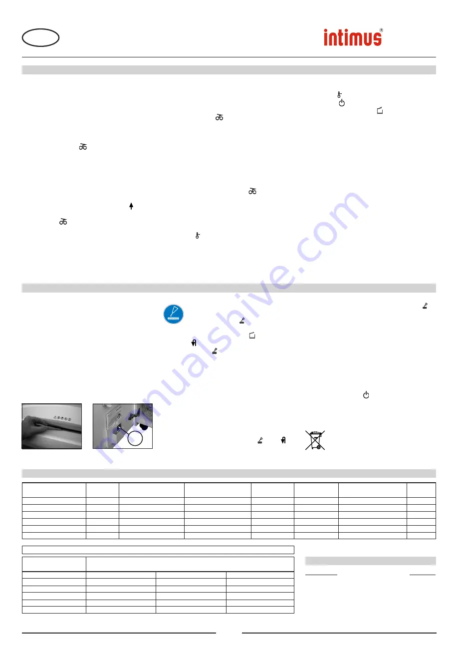 Martin Yale 120CC5 Operating Instructions Manual Download Page 11