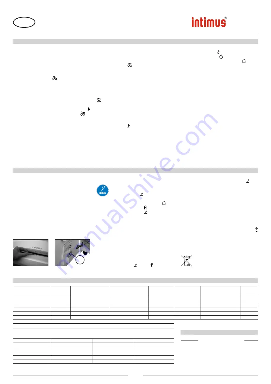 Martin Yale 120CC5 Operating Instructions Manual Download Page 35