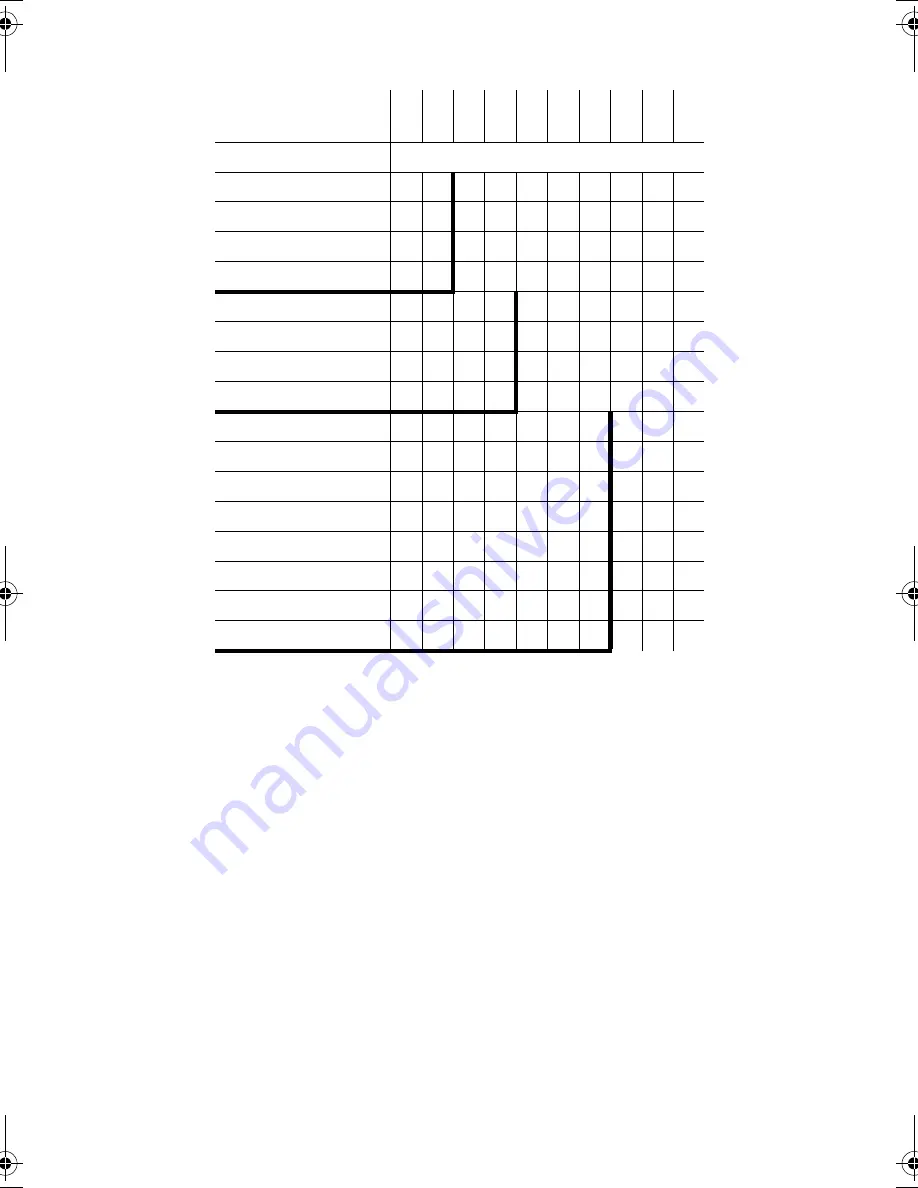 Martin FiberSource QFX 150 User Manual Download Page 17