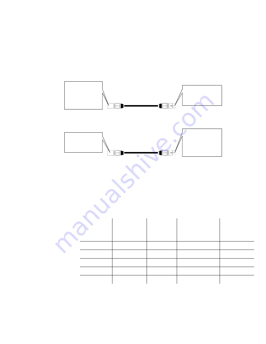 Martin Roboscan Pro 1220 Operator'S Manual Download Page 13