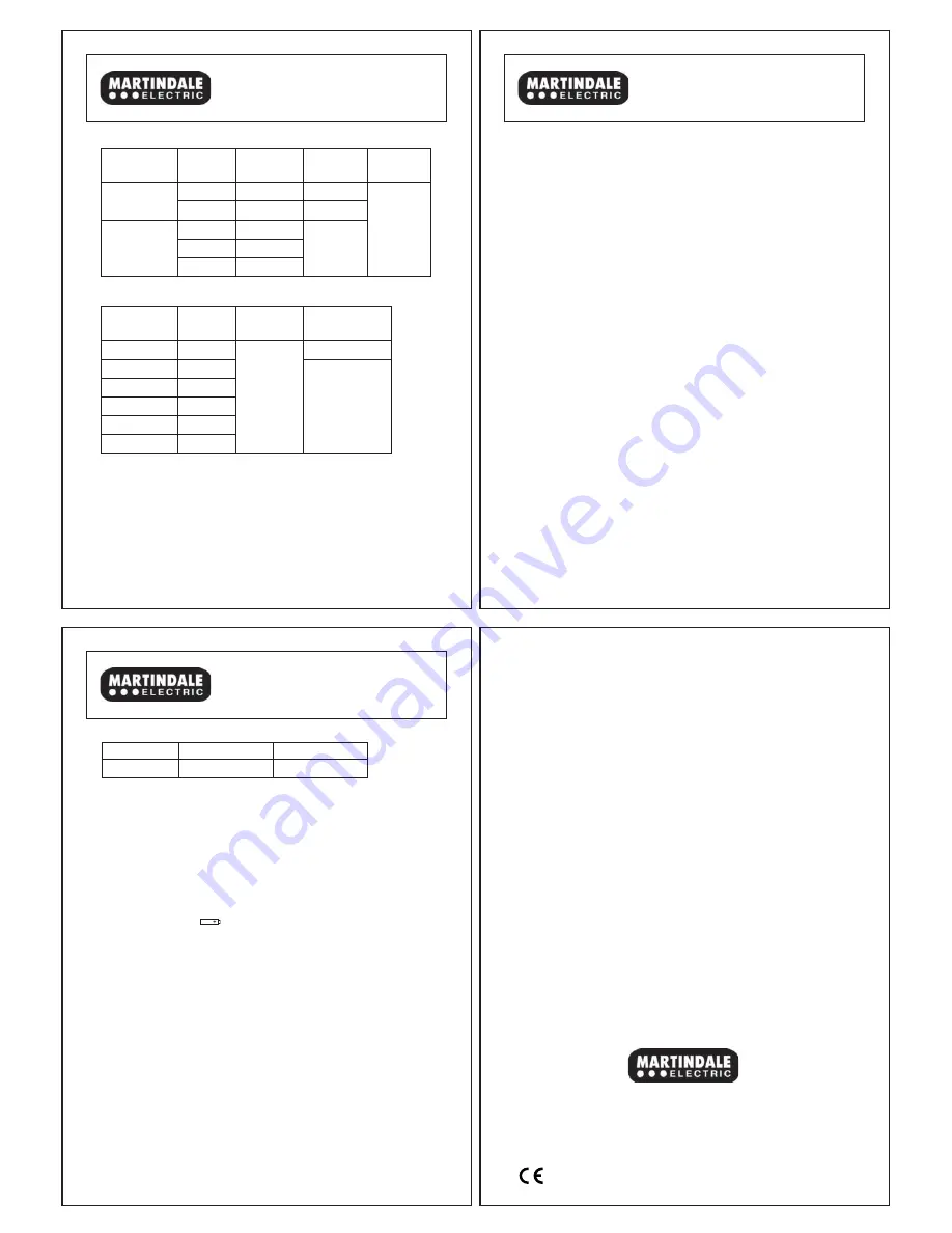 MARTINDALE CM57 Instruction Manual Download Page 6